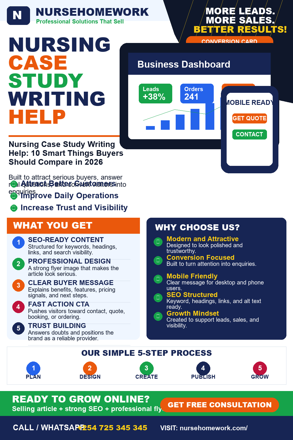 Nursing Case Study Writing Help