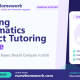 Nursing Informatics Project Tutoring Online