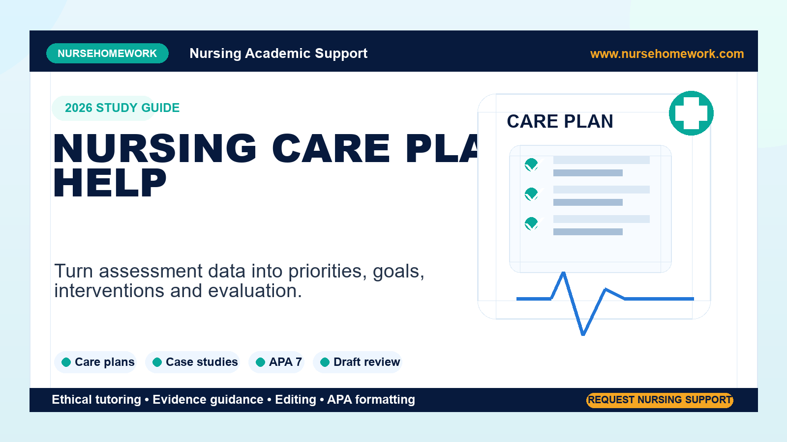 nursing care plan help by NurseHomework