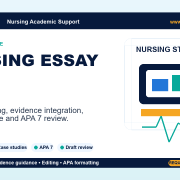 nursing essay help by NurseHomework