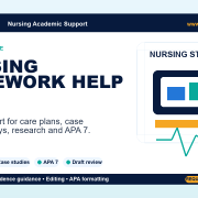 Nursing Homework Help by NurseHomework