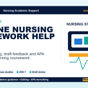 online nursing homework help by NurseHomework
