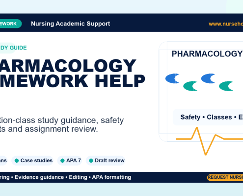 pharmacology homework help by NurseHomework