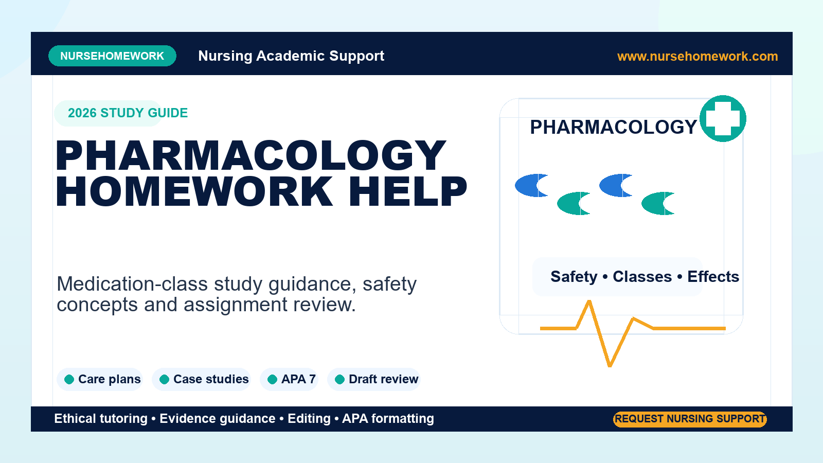 pharmacology homework help by NurseHomework