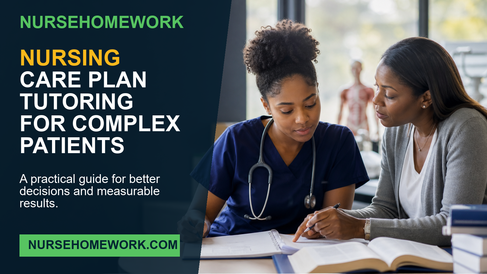 Nursing Care Plan Tutoring for Complex Patients