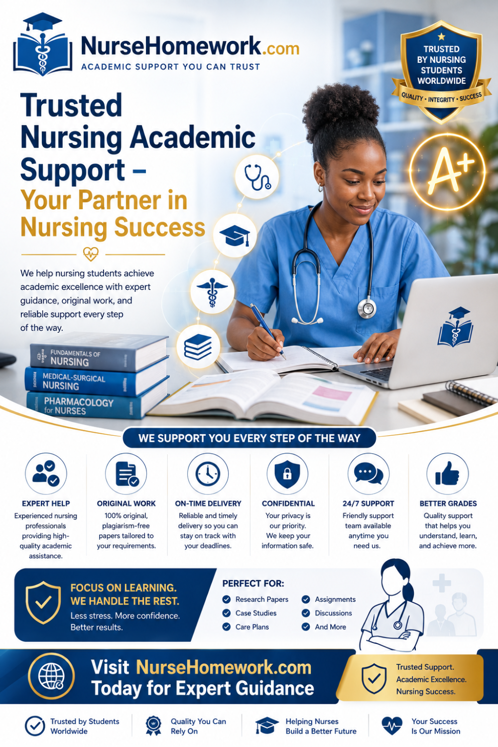 Trusted nursing academic support