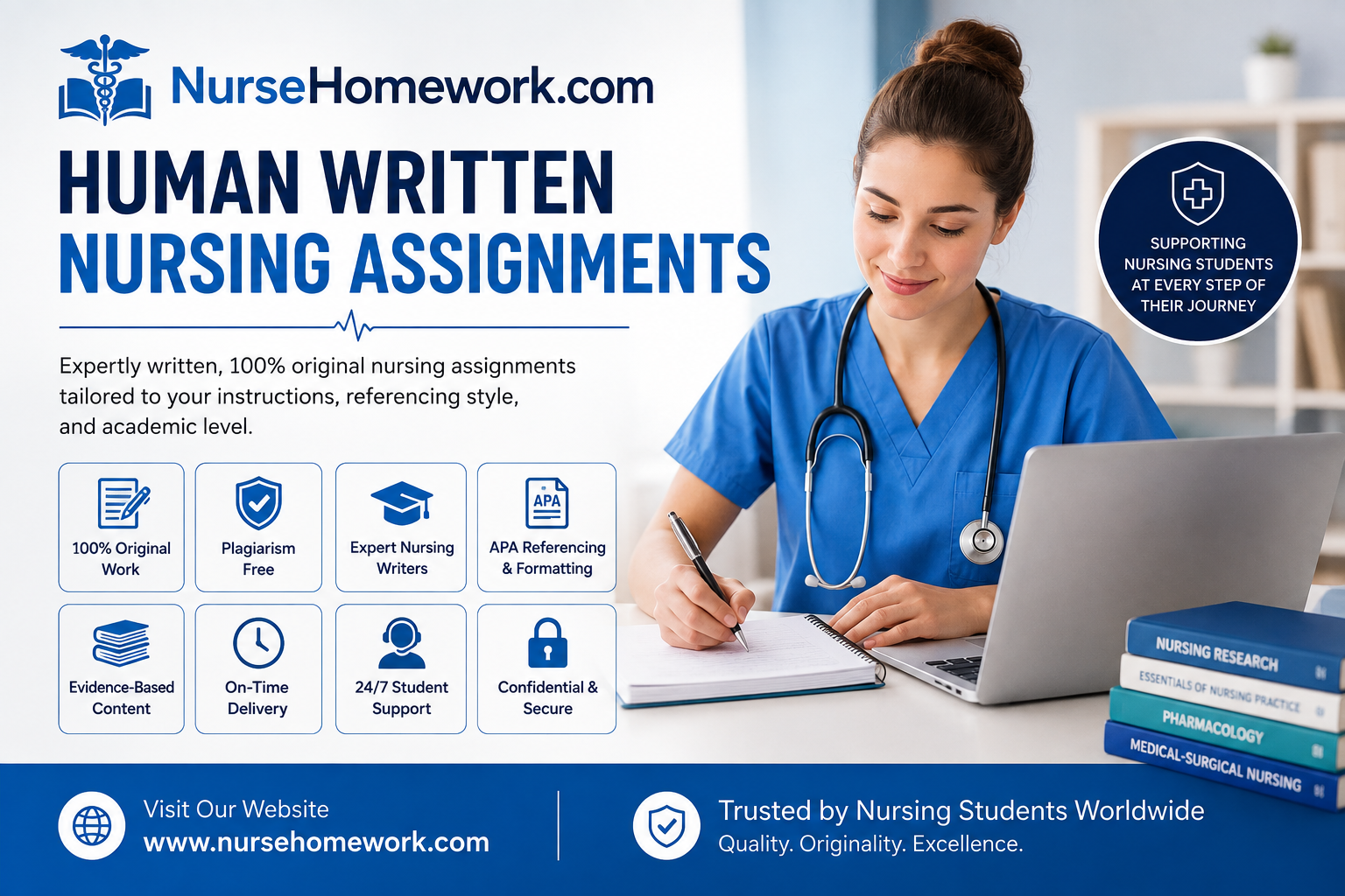 human written nursing assignments