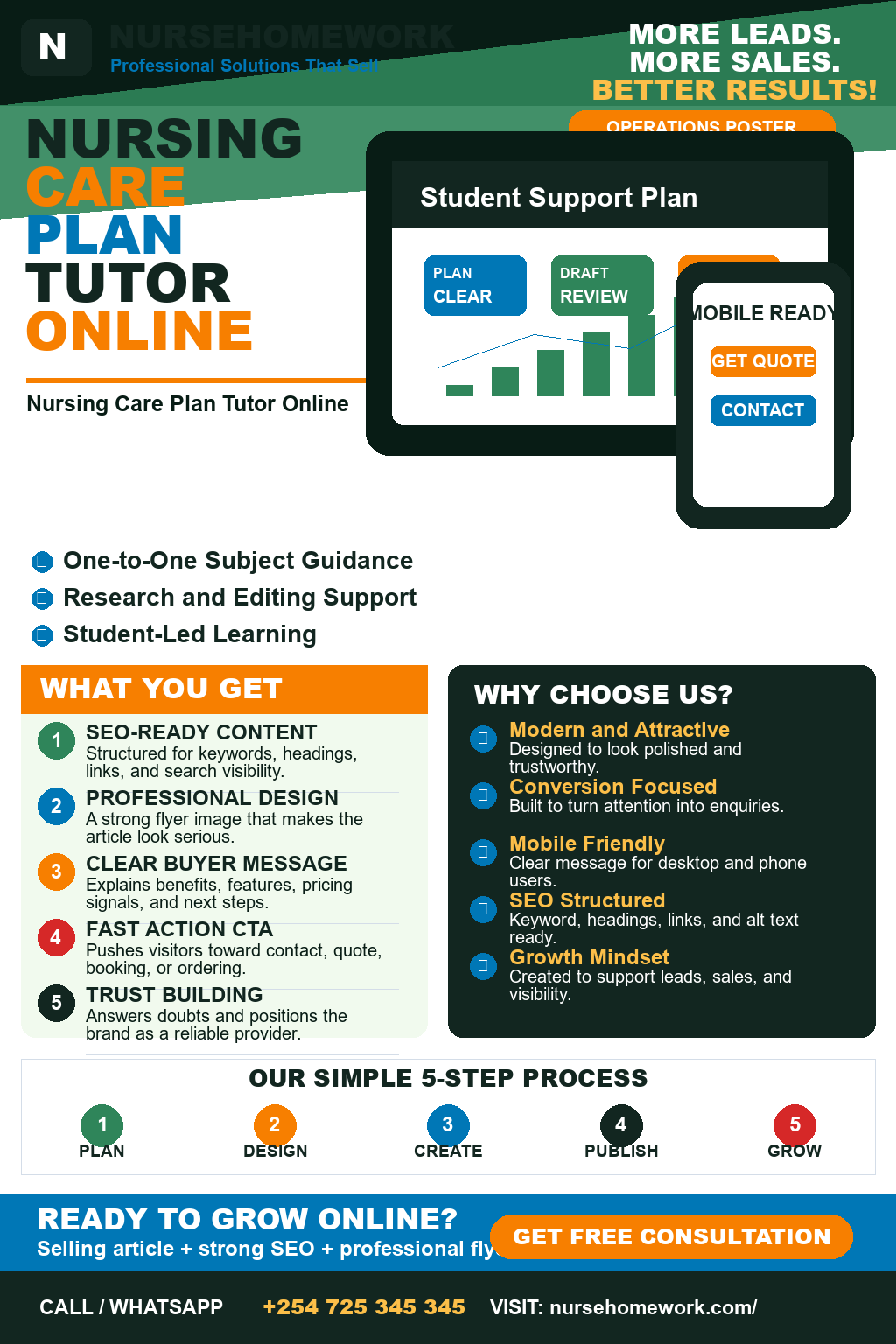 Nursing Care Plan Tutor Online