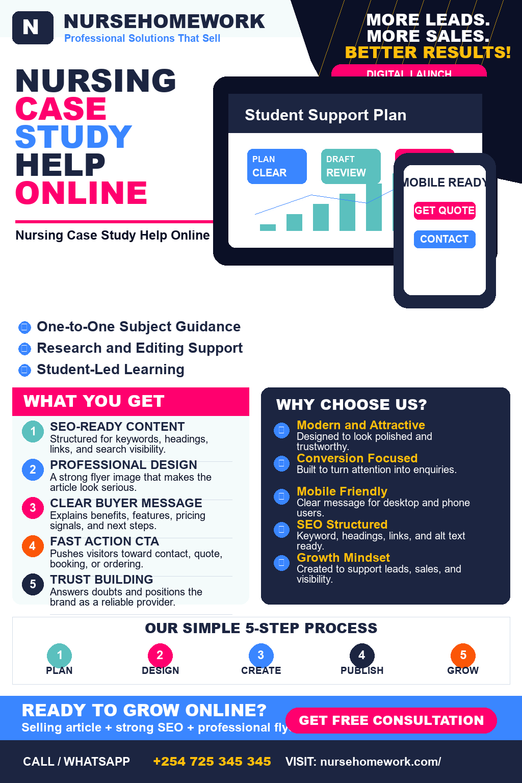 Nursing Case Study Help Online
