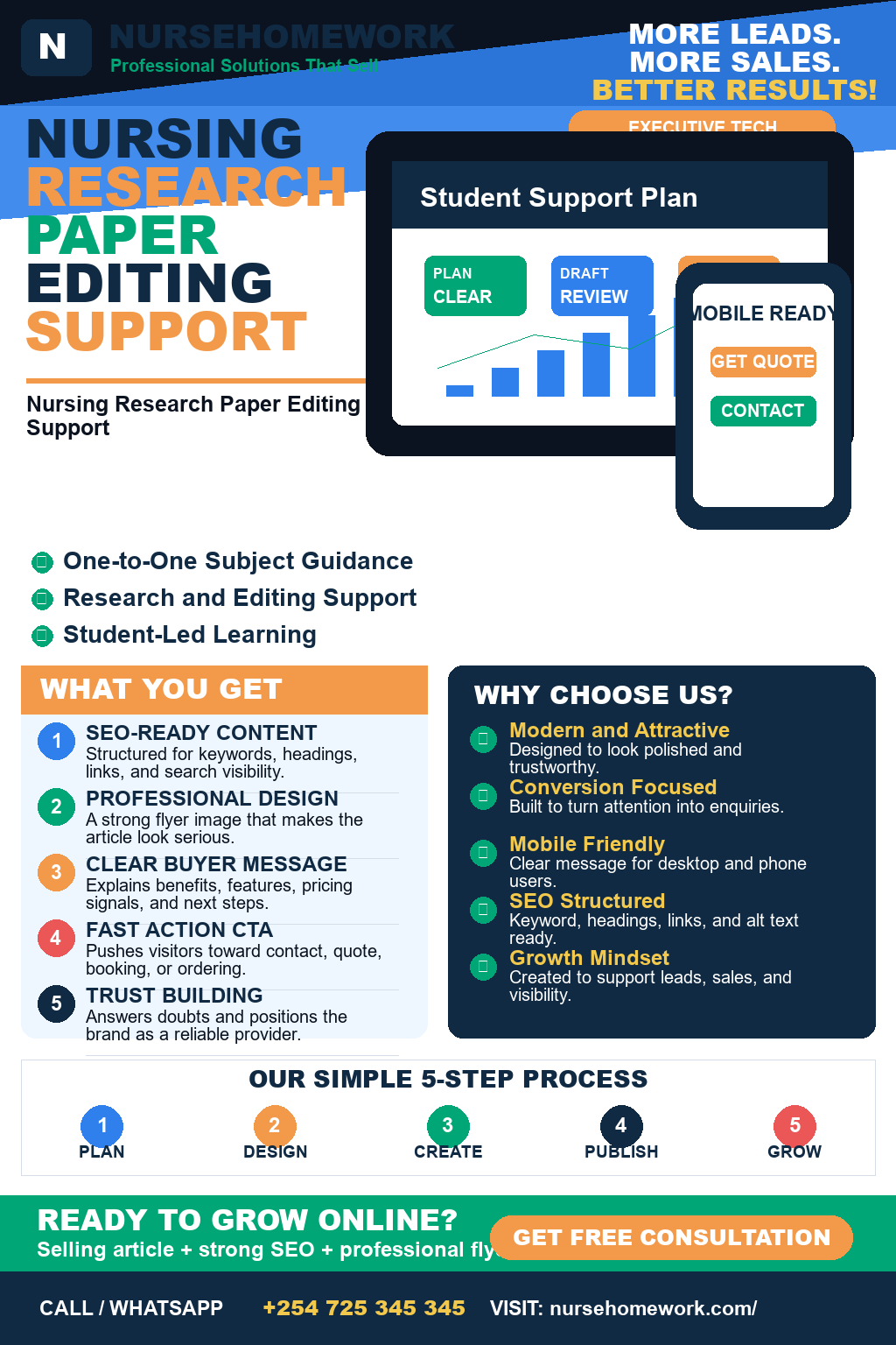 Nursing Research Paper Editing Support