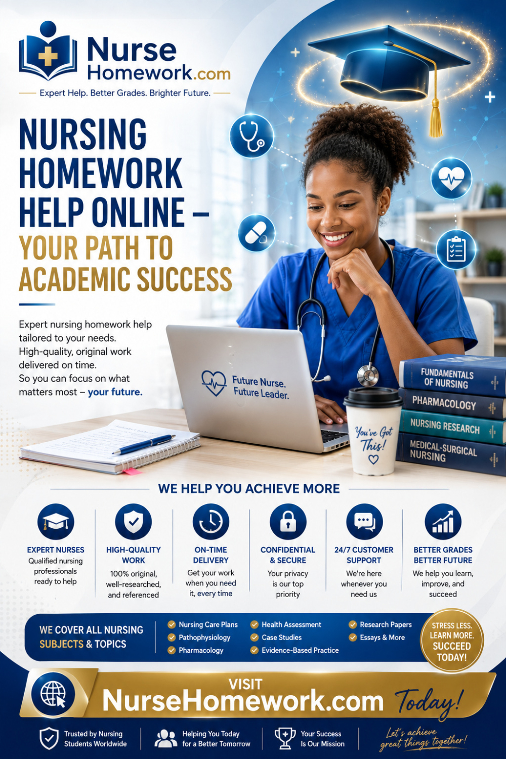 Nursing homework help online