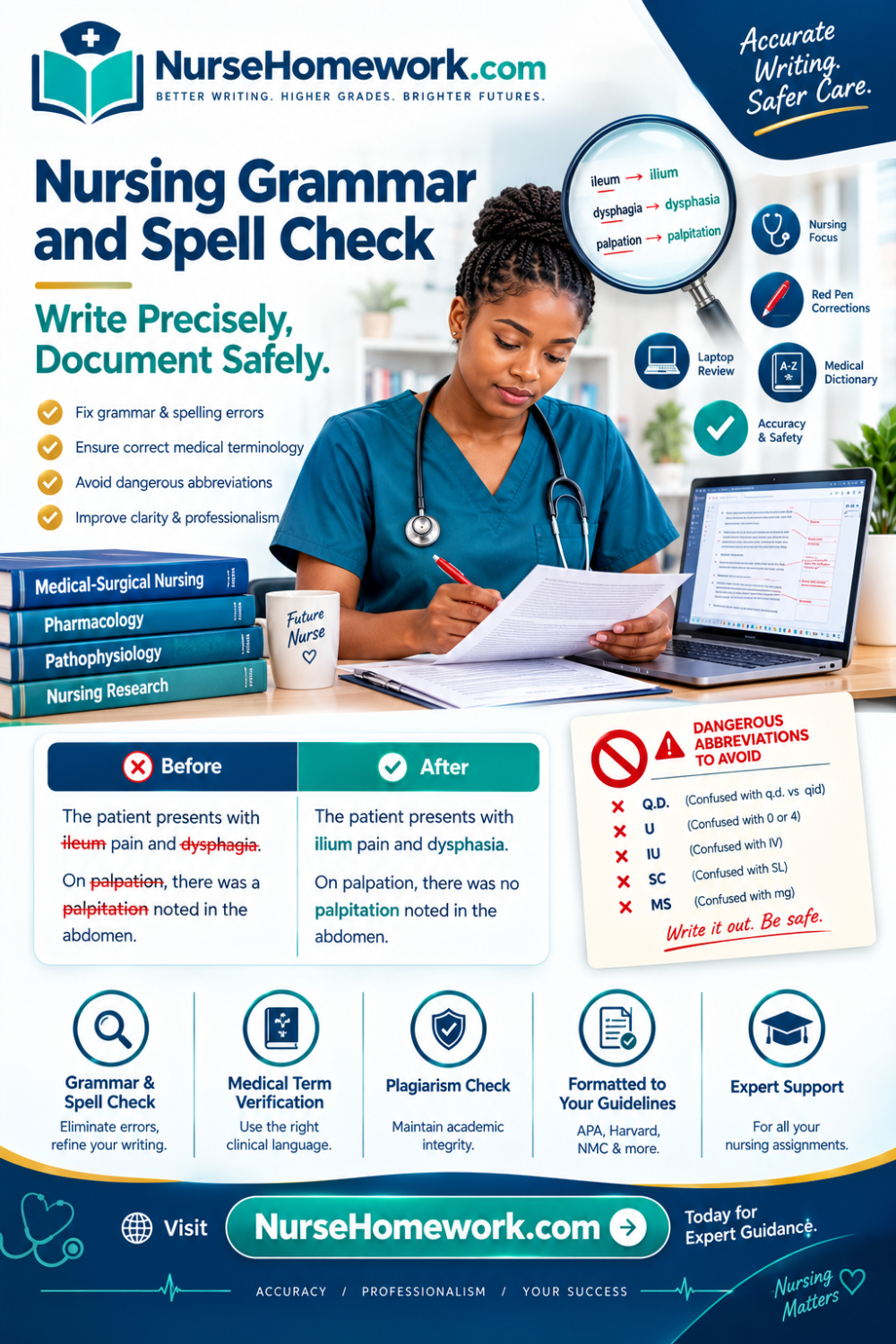 Nursing grammar and spell check