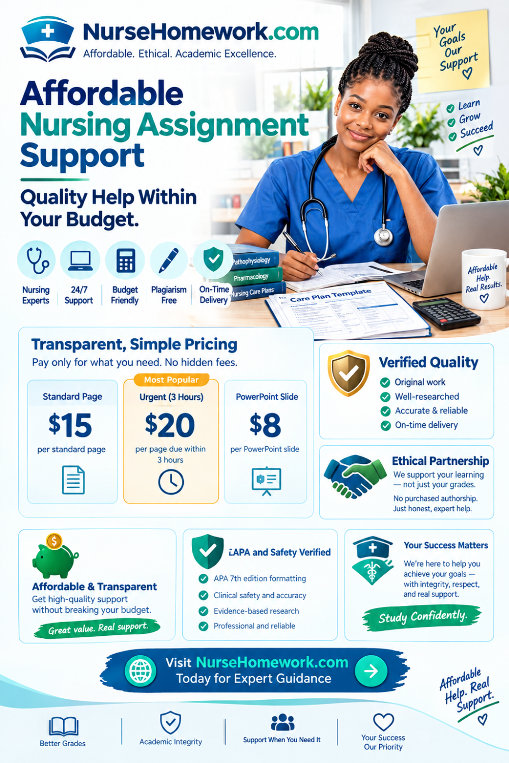 Cheap nursing assignment writing service