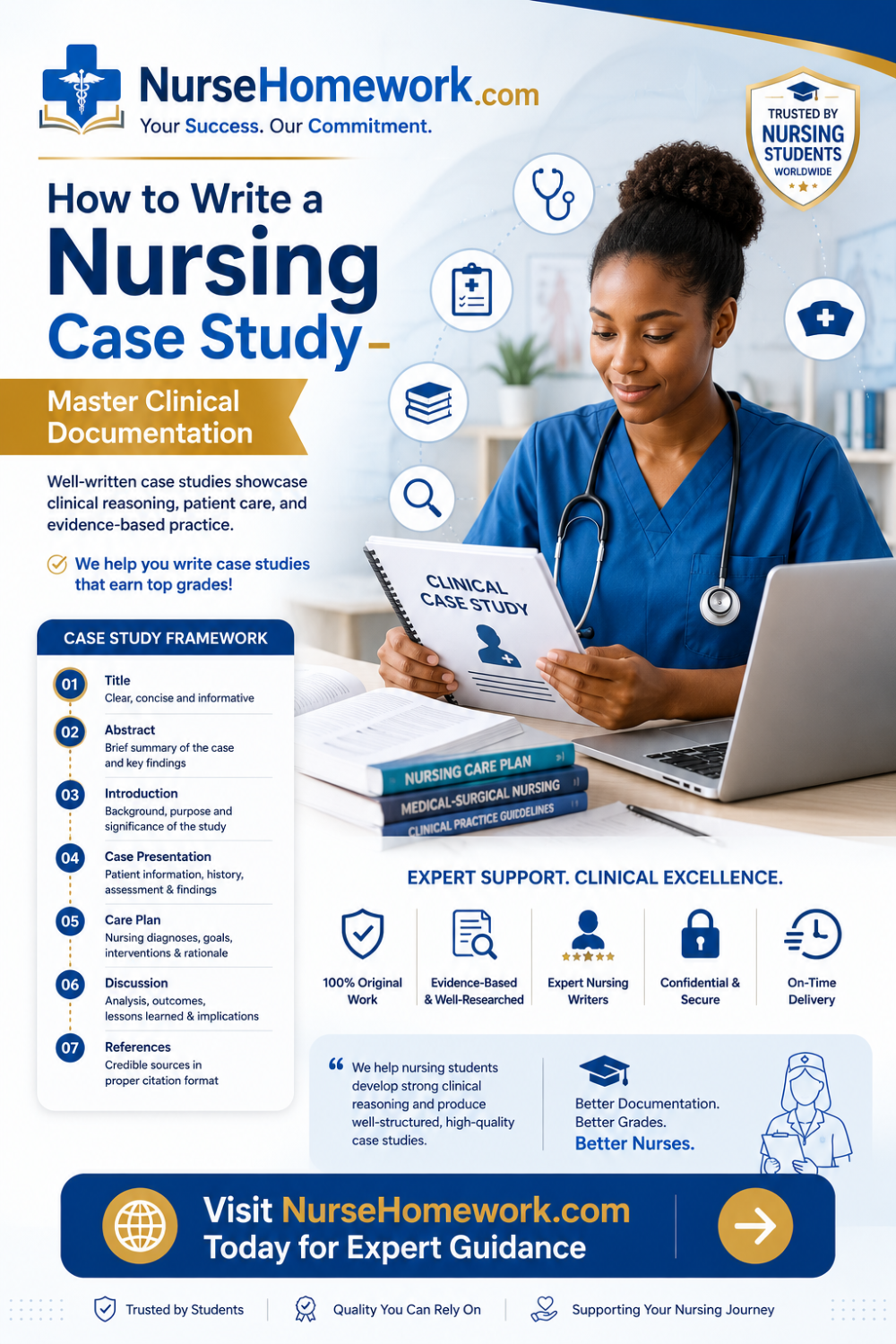 How to write a nursing case study