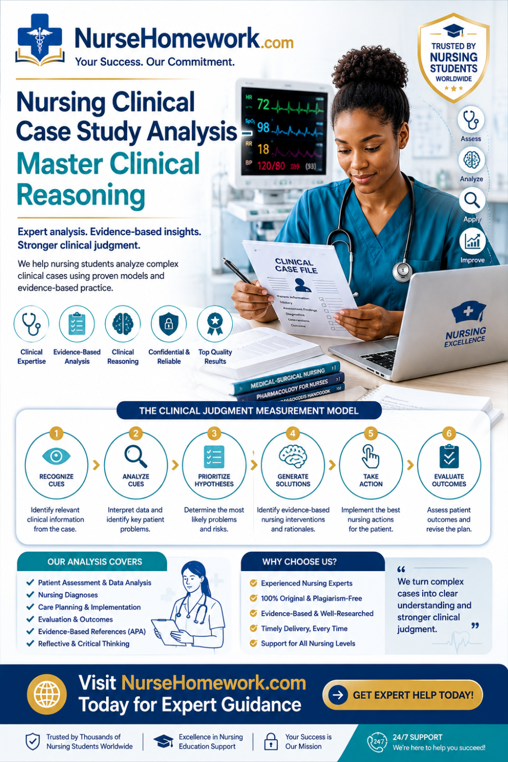 Nursing clinical case study analysis