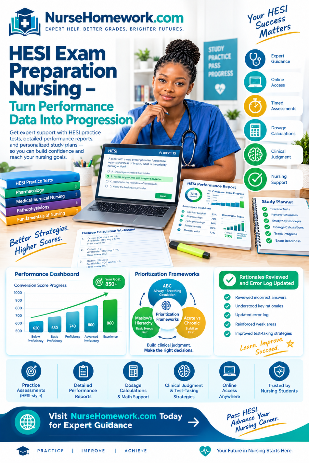 HESI exam preparation nursing