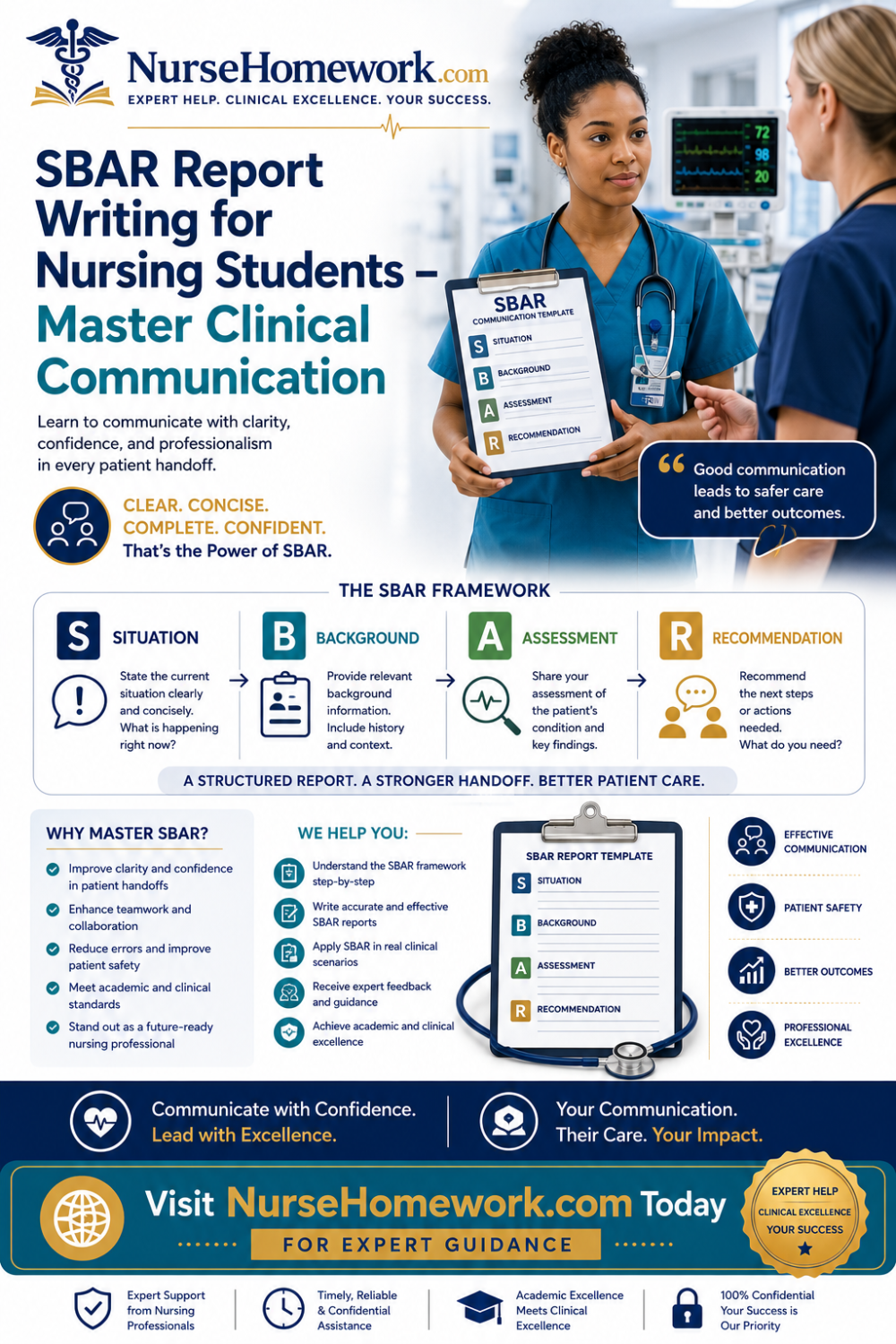 SBAR report writing for nursing students